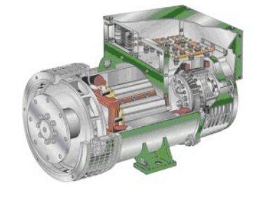 宣城发电机内部结构图 宣城发电机内部结构图